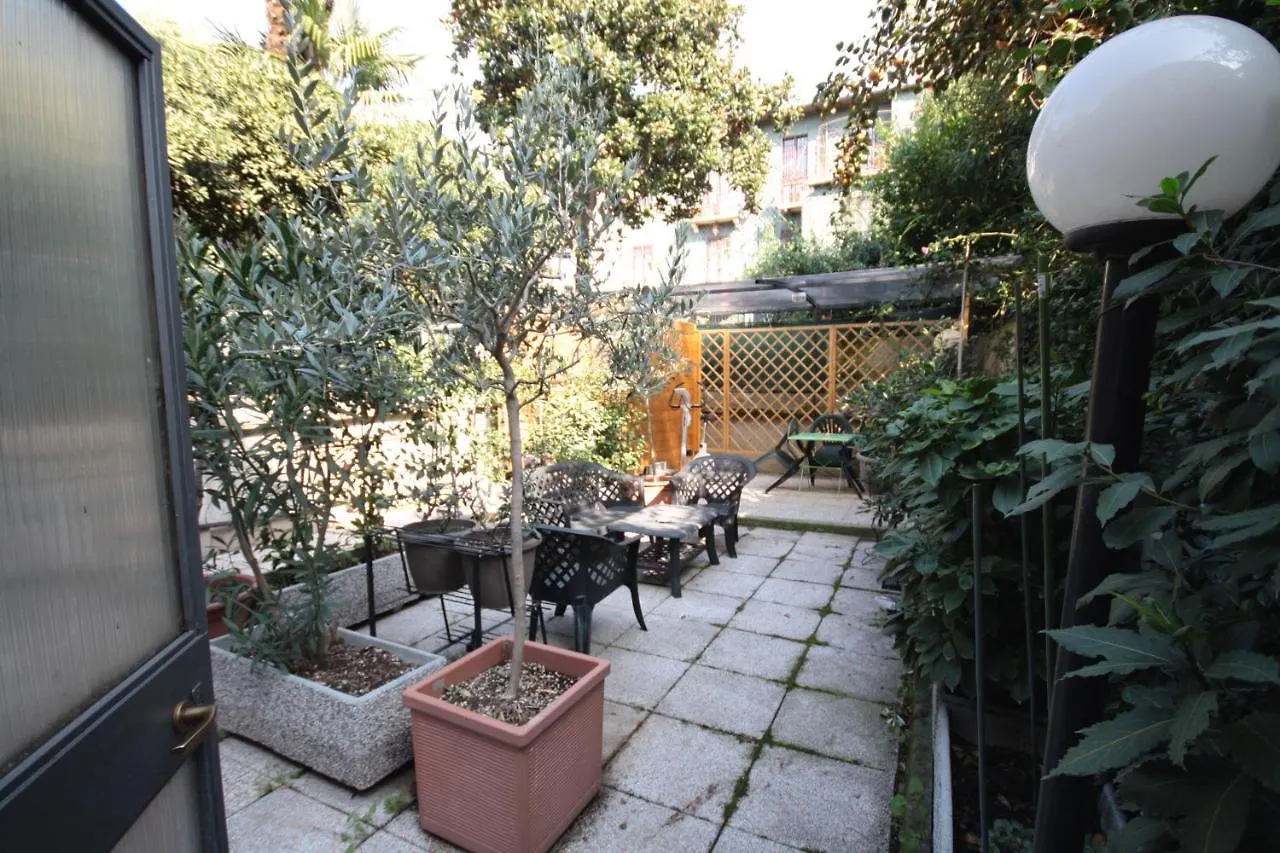 Hotel Astrid Milan